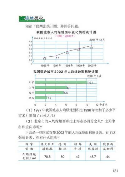 综合应用(第121页)