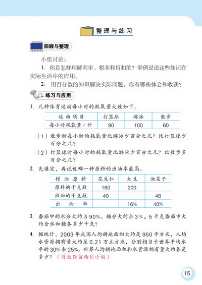 1 百分数的应用(第15页)