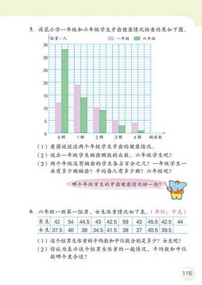统计与可能性(第115页)