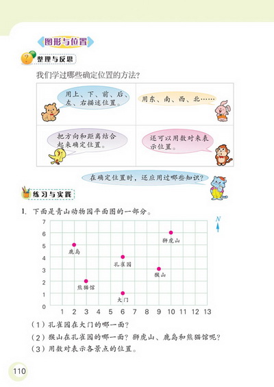 空间与图形(第110页)