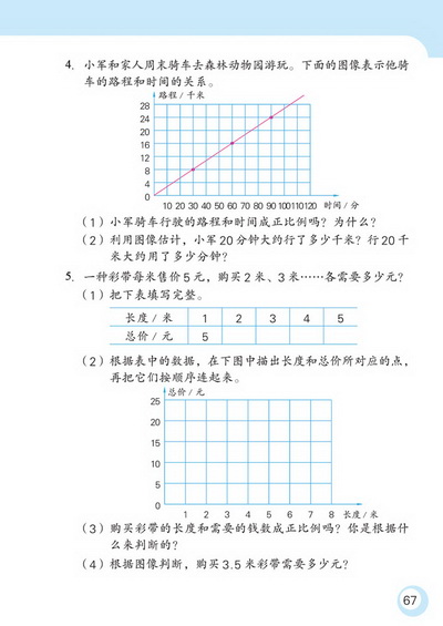 5 正比例和反比例(第67页)