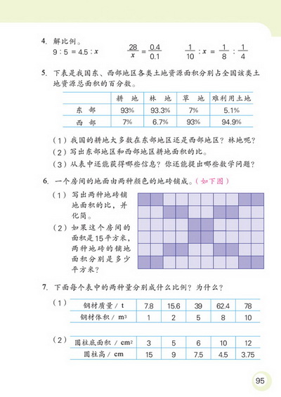 数与代数(第95页)