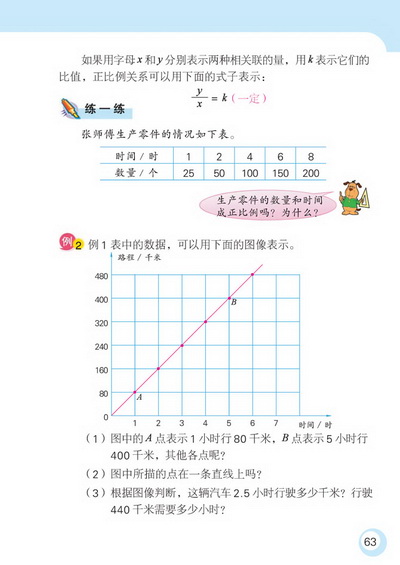 5 正比例和反比例(第63页)