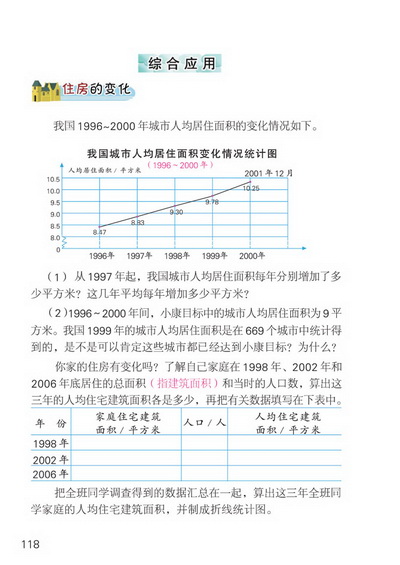 综合应用(第118页)