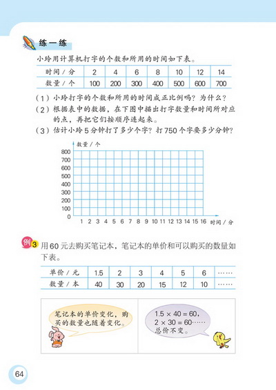 5 正比例和反比例(第64页)