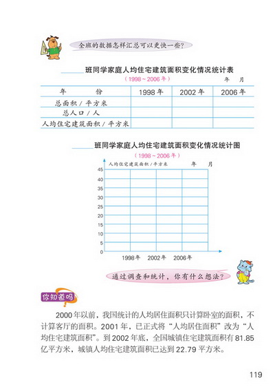 综合应用(第119页)