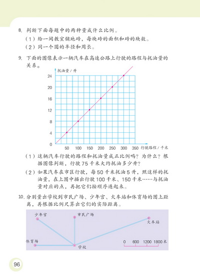 数与代数(第96页)