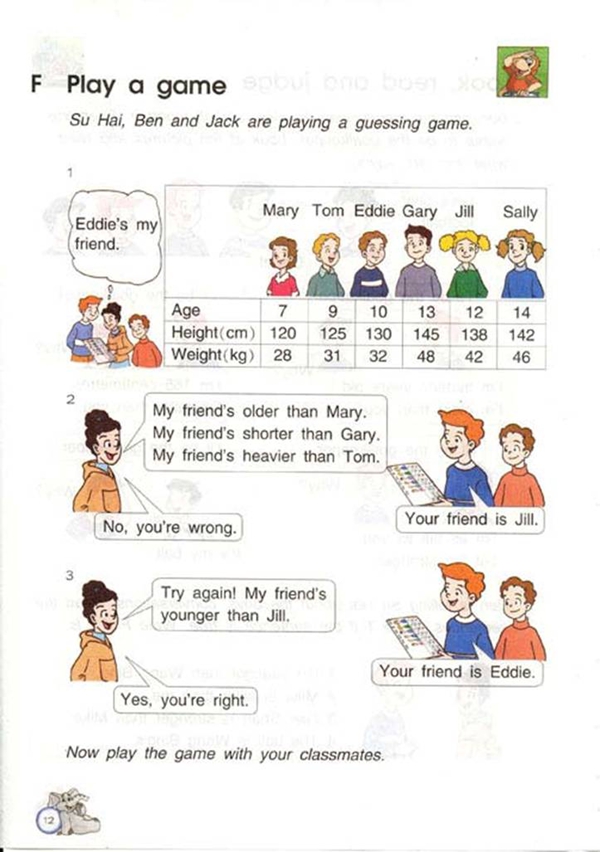 Unit1 who is younger?(第12页)