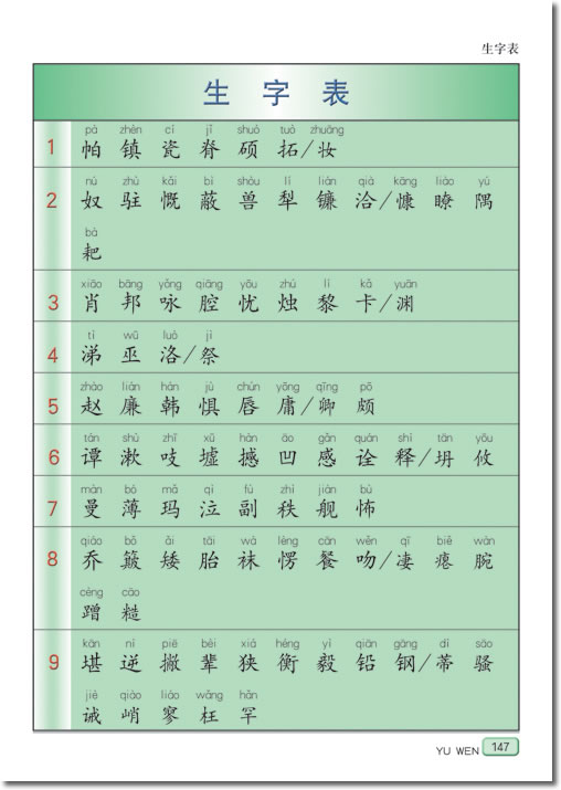 苏教版六年级语文上册电子课本_课文课本站