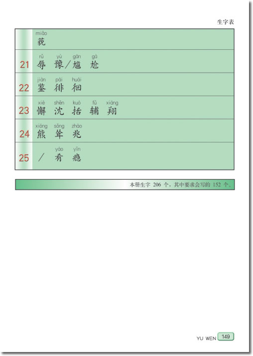 生字表(第149页)