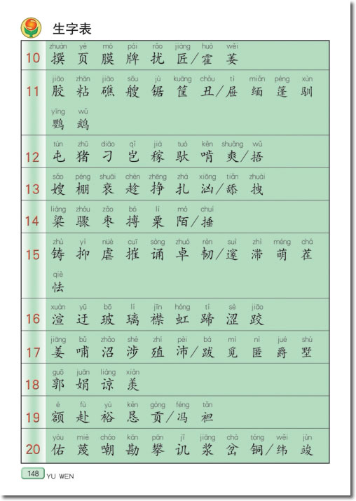 生字表(第148页)
