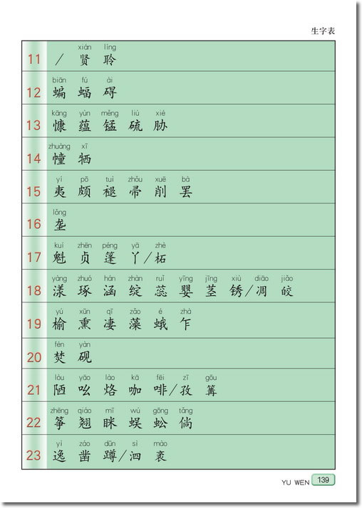 生字表(第139页)