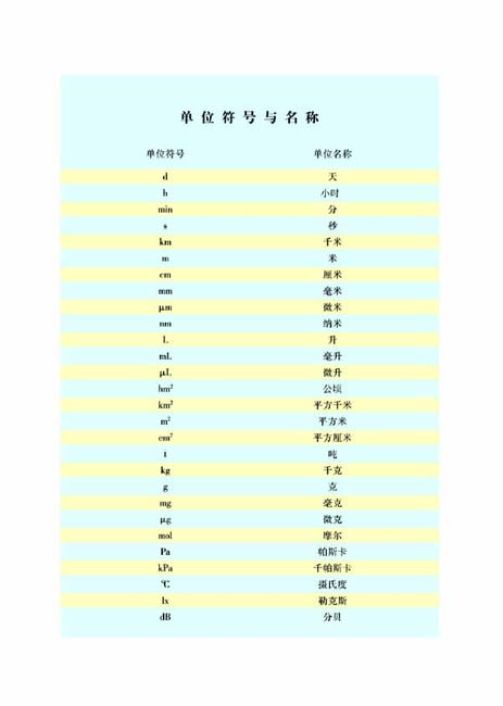 第三节 绿化，我们共同行动(第114页)