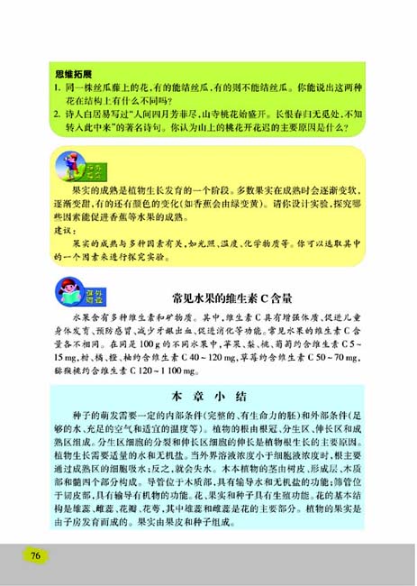 第五节 植物的开花和结果(第76页)