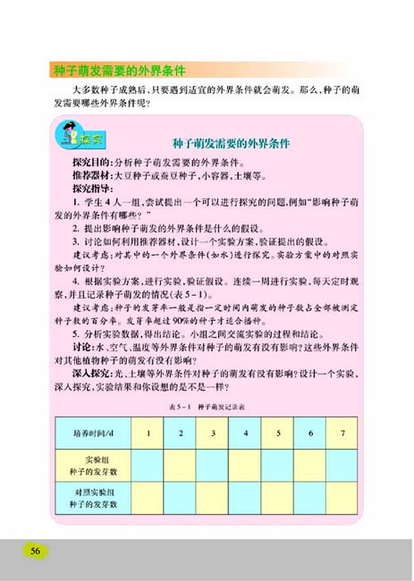 第一节 植物种子的萌发(第56页)