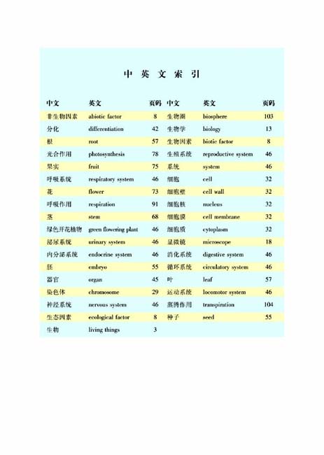 第三节 绿化，我们共同行动(第113页)