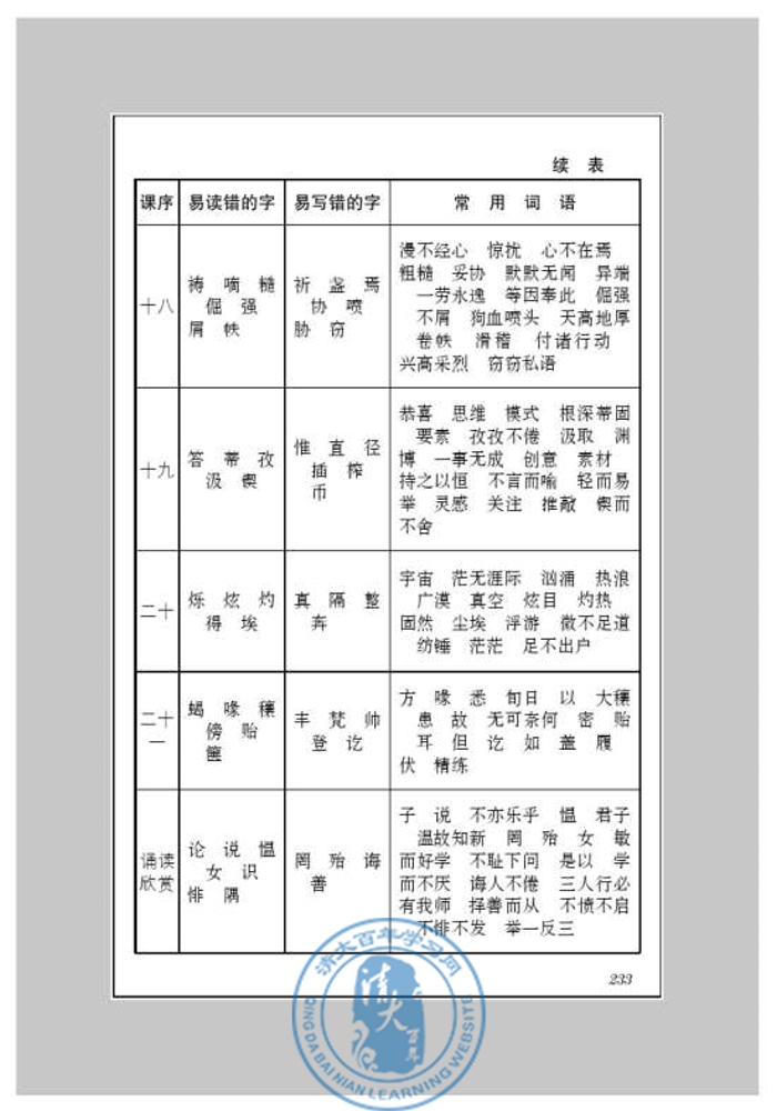 附录三 字词表(第225页)