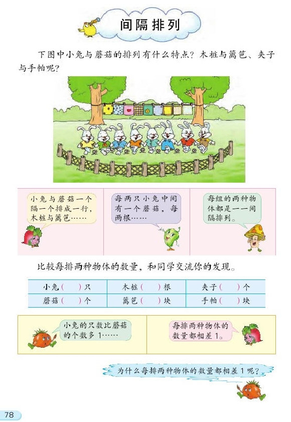 间隔排列(第78页)