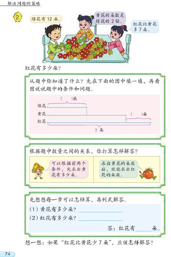 五 解决问题的策略(第74页)