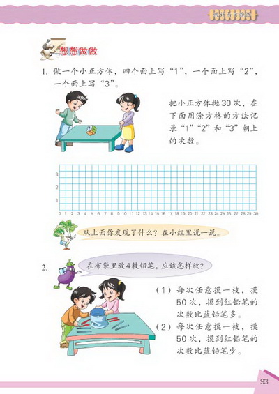 9 统计和可能性(第93页)