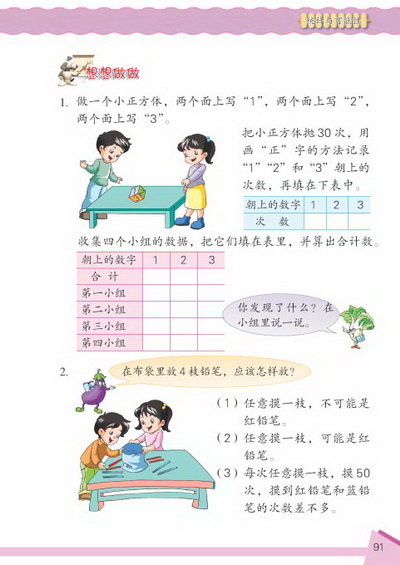 9 统计和可能性(第91页)