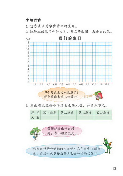 ○ 生日快乐(第23页)