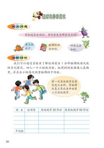 ○ 运动和身体的变化(第98页)