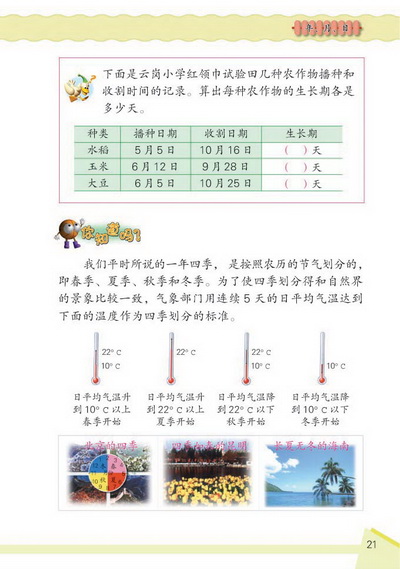 2 年、月、日(第21页)
