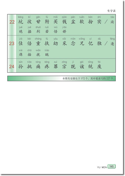 生字表(第145页)