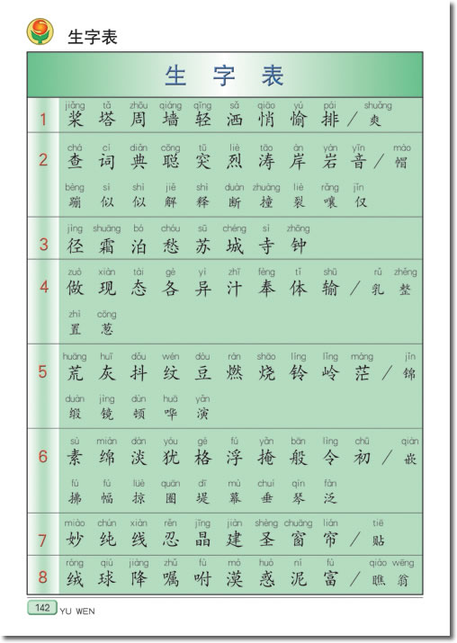 生字表(第142页)