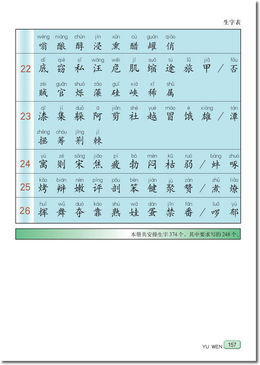 生字表(第157页)