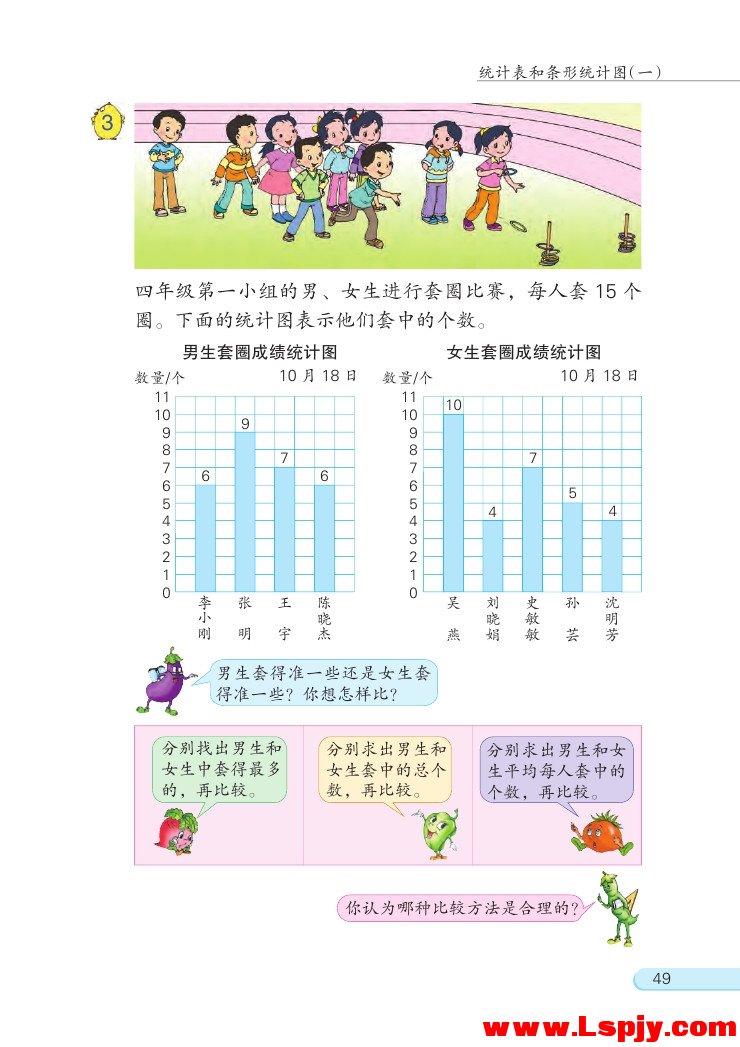 四 统计表和条形统计图（一）(第49页)