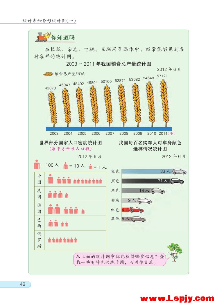 四 统计表和条形统计图（一）(第48页)