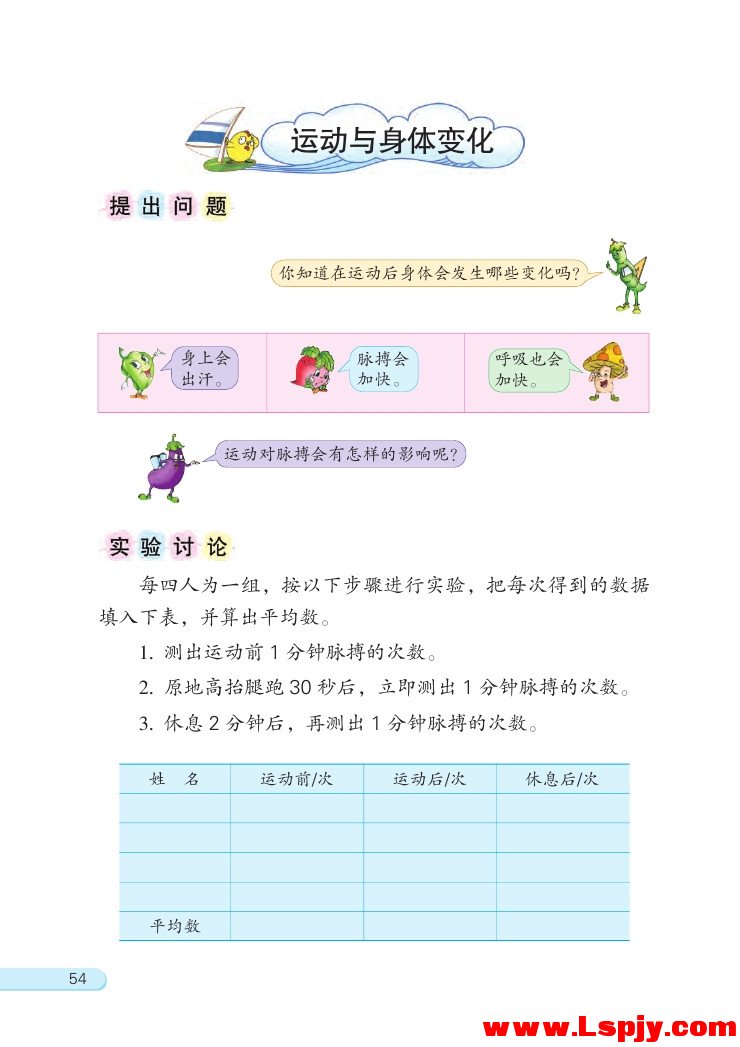运动与身体变化(第54页)