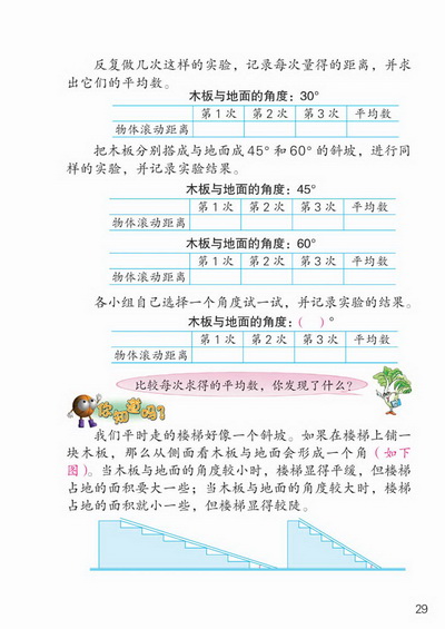 ○ 怎样滚得远(第29页)