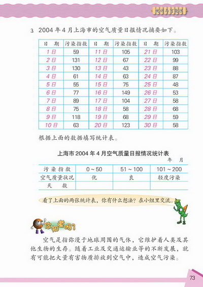 9 统计与可能性(第73页)