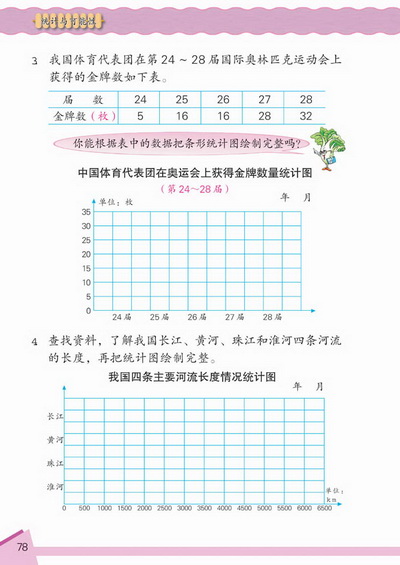 9 统计与可能性(第78页)