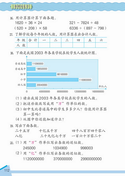 12 整理与复习(第112页)