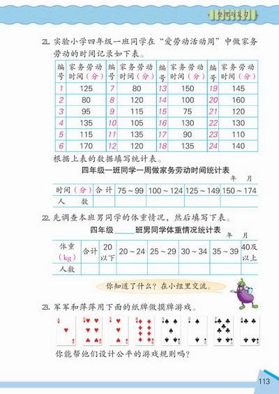 12 整理与复习(第113页)