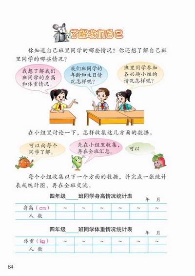 ○ 了解我们自己(第84页)