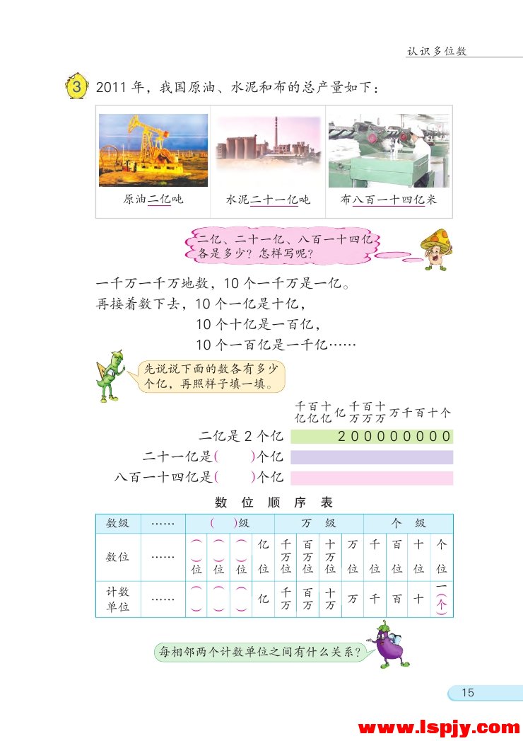 二 认识多位数(第15页)