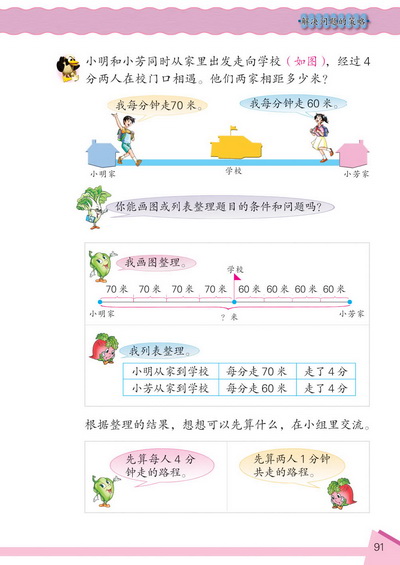 11 解决问题的策略(第91页)