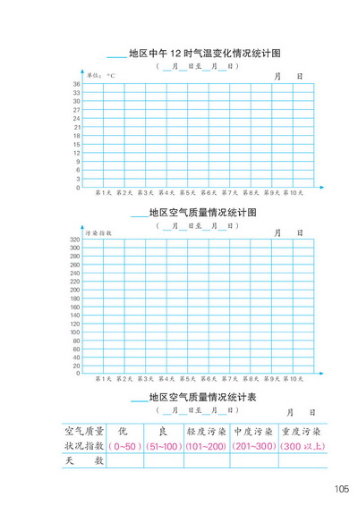 ○ 了解我们的生存空间(第105页)