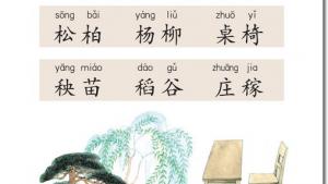 苏教版二年级语文下册电子课本识字(第8页)