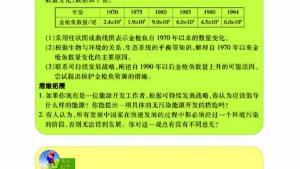苏教版八年级生物下册(旧版)电子课本-苏教版初二生物下册(旧版)电子课本第一节 生物圈中的各种生态系统(第106页)