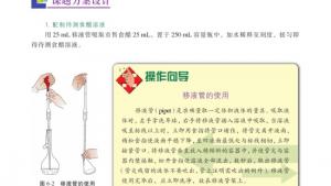 苏教版高三化学-实验化学电子课本课题1 食醋总酸含量的测定(第76页)