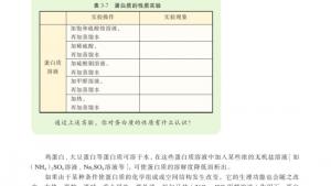苏教版高一化学2电子课本第二单元 食品中的有机化合物(第77页)