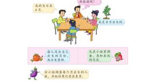 苏教版三年级数学下册电子课本九 数据的收集和整理（二）(第96页)