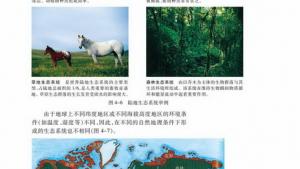 苏教版高二生物必修3（稳定与环境）电子课本生物圈是最大的生态系统(第79页)