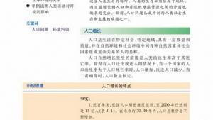 苏教版高二生物必修3（稳定与环境）电子课本第一节 人类影响环境(第94页)